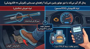 مشکلات گاز خوردن خودرو