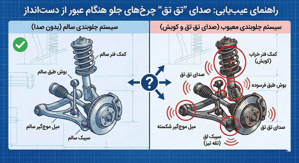 چرا صدای تق تق میده ماشینم