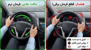 قطع شدن فرمان برقی