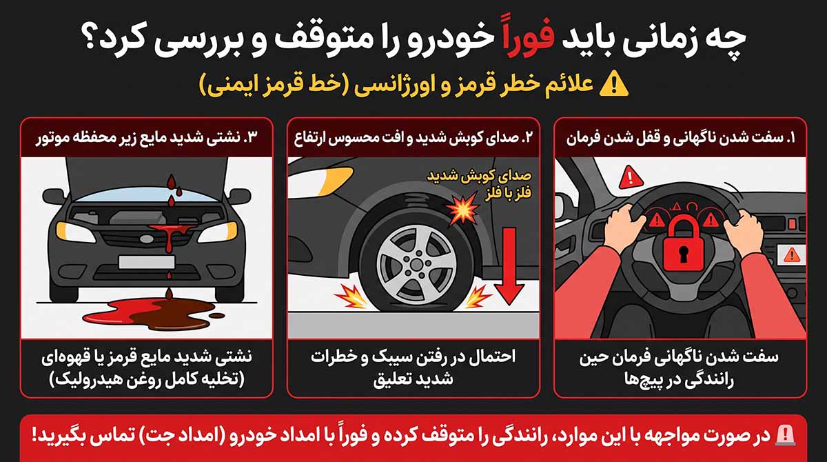 علائم خطر قرمز و اورژانسی برای توقف فوری خودرو