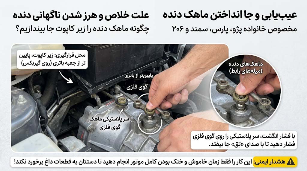 محل قرارگیری میله های ماهک دنده در زیر کاپوت و پایین باتری پژو 405 و 206