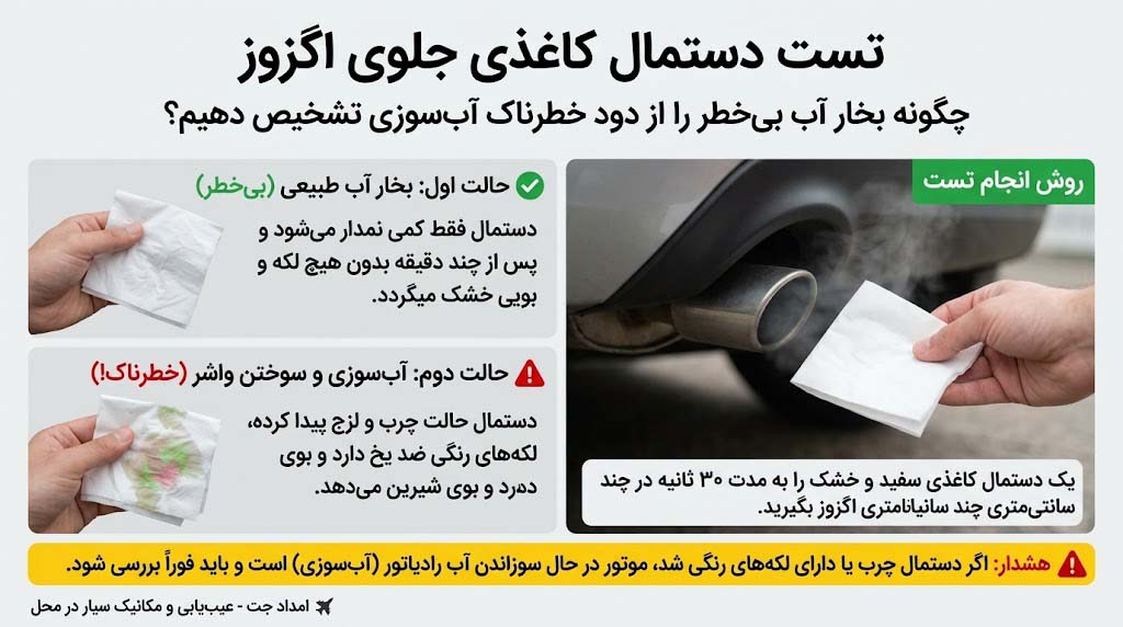 نحوه گرفتن دستمال کاغذی خشک در مقابل خروجی اگزوز