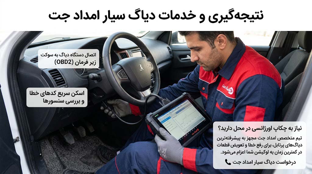 اتصال دستگاه عیب یاب کامپیوتری