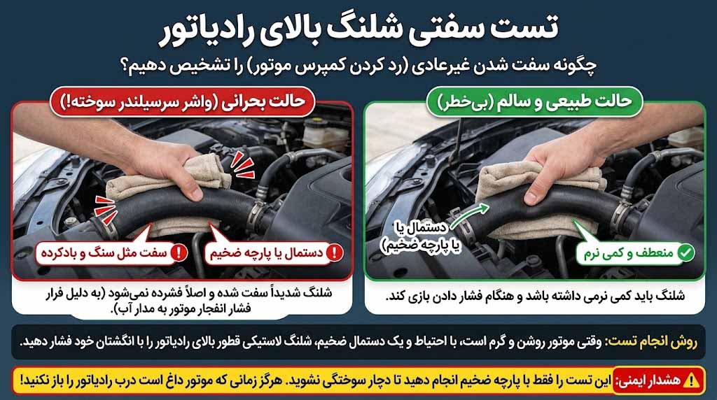 نحوه فشار دادن شلنگ لاستیکی قطور بالای رادیاتور