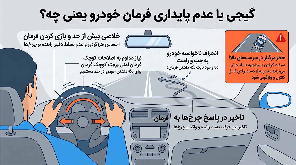 علائم و خطرات گیجی و عدم پایداری فرمان خودرو