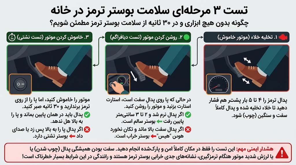 تست خانگی سلامت بوستر ترمز