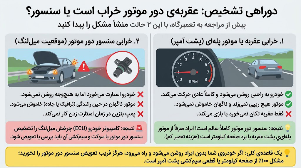 تفاوت خرابی موتور عقربه‌ پشت آمپر و سنسور دور موتور