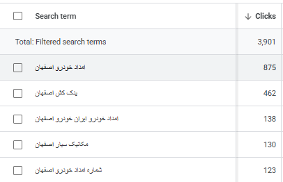 نمونه کار امداد خودرو شهر اصفهان